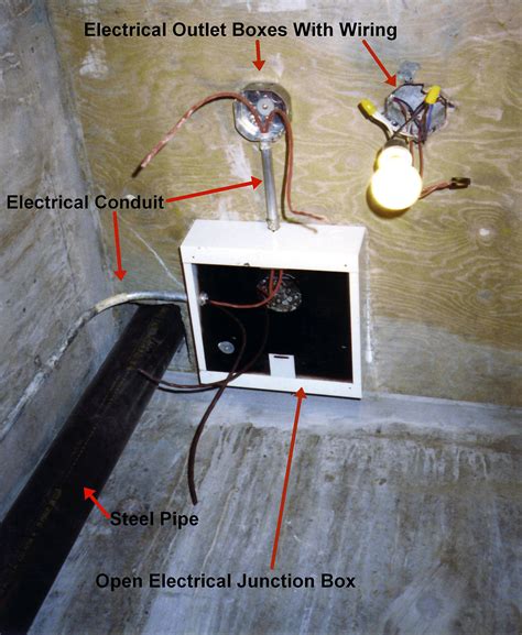 junction box enclosed in wall